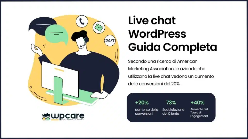 Live chat WordPress Guida Completa