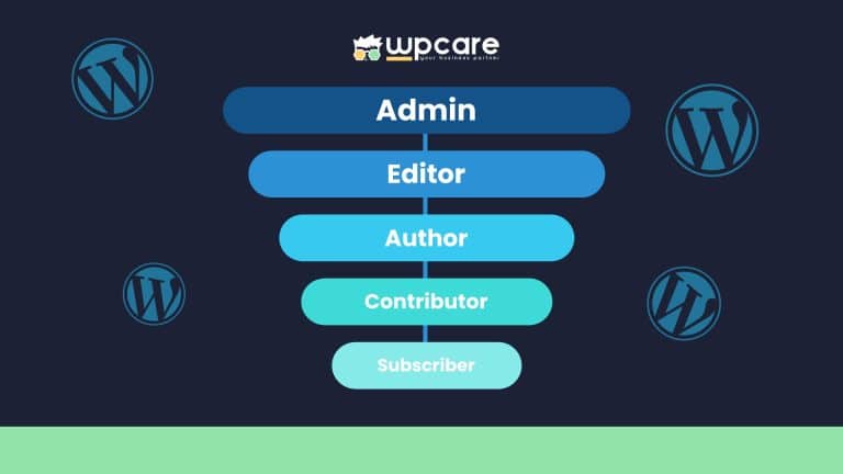 Ruoli utente WordPress: quali sono ? 1 Ruoli utenti WordPress